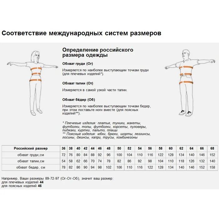 Размер бедер у мужчин. Обхват груди размер. Обхват бедер у мужчин Размеры. Обхват груди мужчины Размеры. Обхват груди и размер одежды.