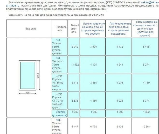 Оконные блоки пластиковые вес 1м2. Блок ПВХ вес 1м2. Вес тройного стеклопакета 1м2. Вес оконного блока ПВХ м2.