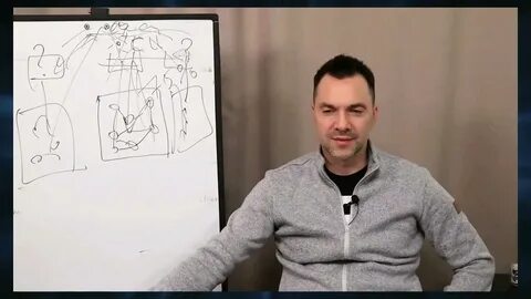 Арестович и фельдман ютуб последнее