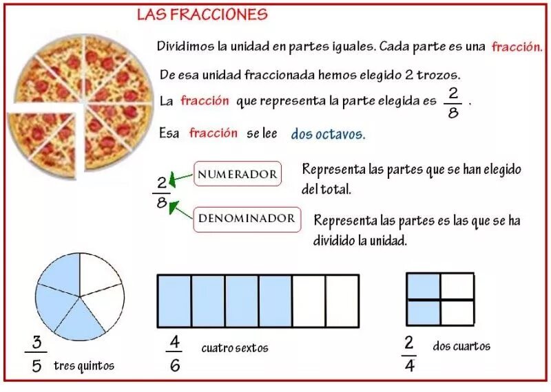 De una parte