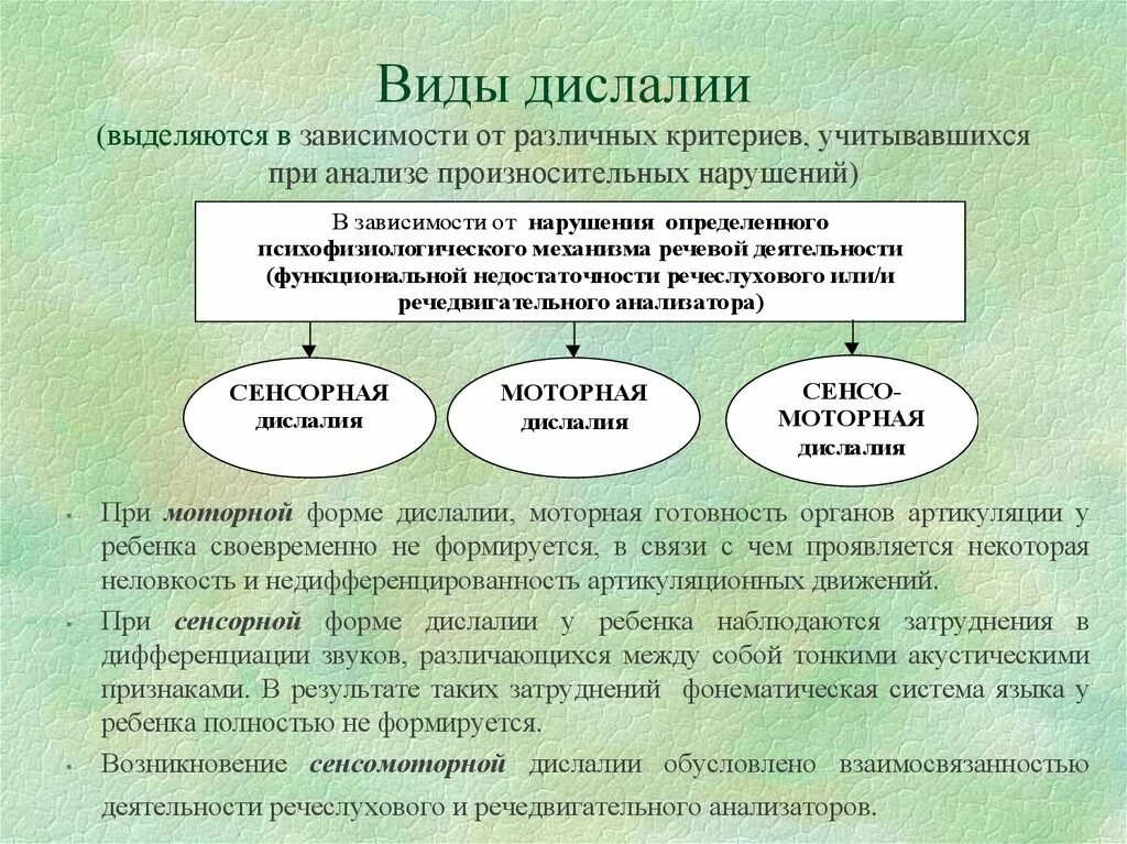 Дислалия развития. Дислалия классификация дислалии. Классификация дислалии схема. Моторная дислалия это в логопедии. Формы нарушений дислалии.