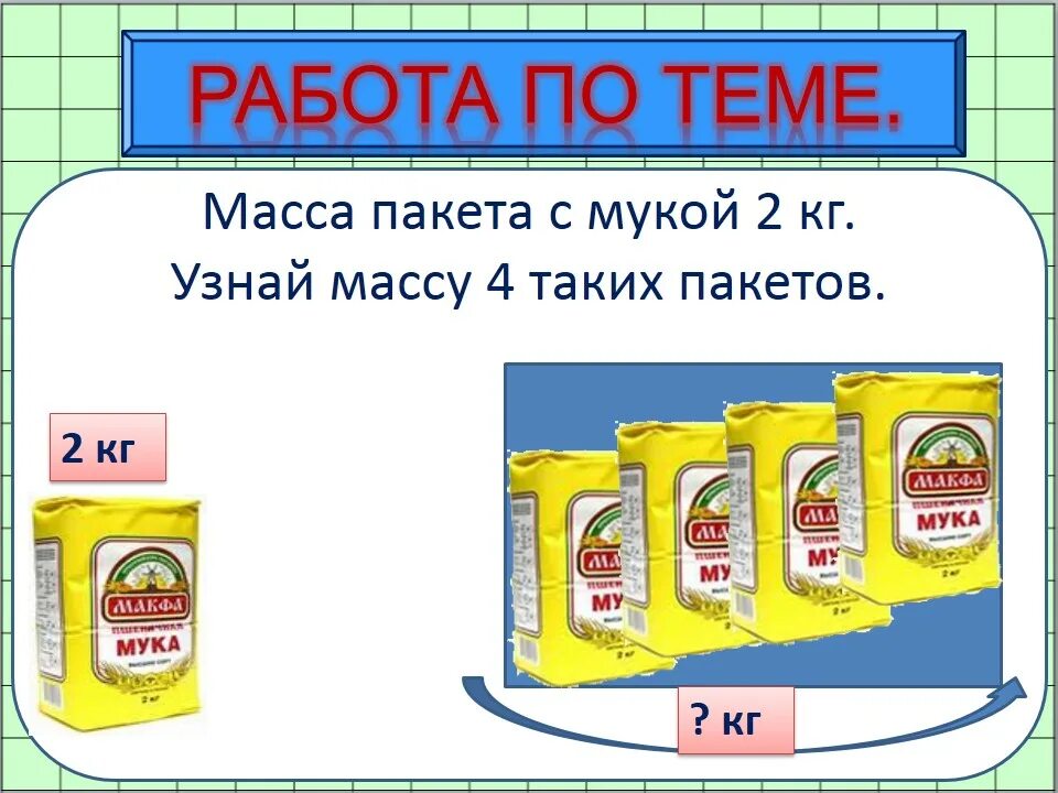 Как находится общая масса. Задачи масса количество. Масса 1 предмета количество общая масса задачи. Задачи масса 1 предмета количество общая масса 3 класс. Задачи на массу одного предмета количество всего 3 класс.