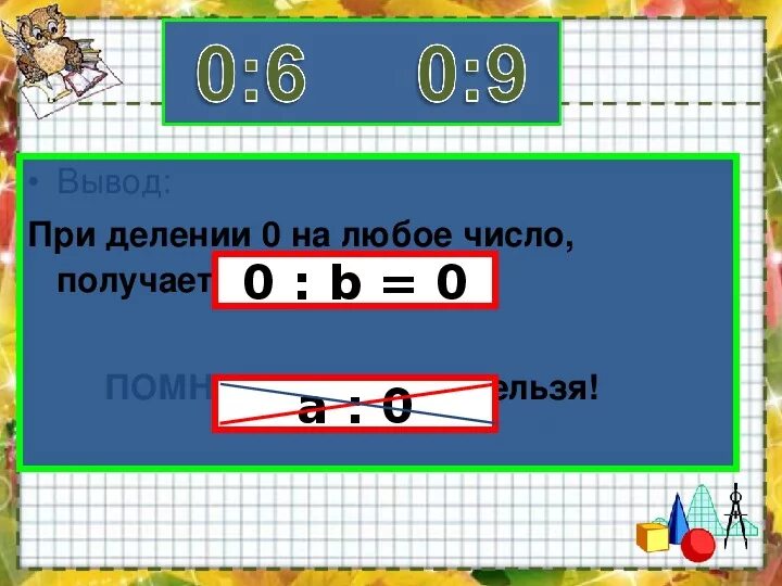 Ноль разделить на 5. Тема урока деление. Можно ли 0:1. 1 Умножить на ноль сколько будет. Как делить 0 на какое нибудь число.