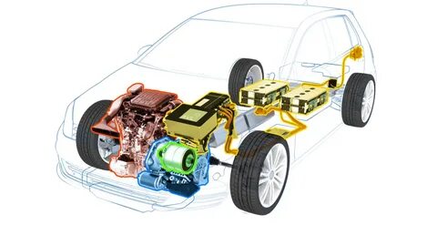 Transmission control system