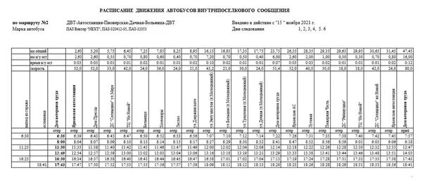 Тюмень расписание автобусов 2024 год. Расписание автобусов нижняя Тавда. Расписание автобусов по нижней Тавде 60 автобус. Расписание автобусов по нижней Тавде 61. Расписание автобусов по нижней Тавде.