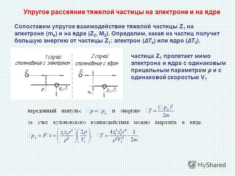 Тяжелые частицы ядер