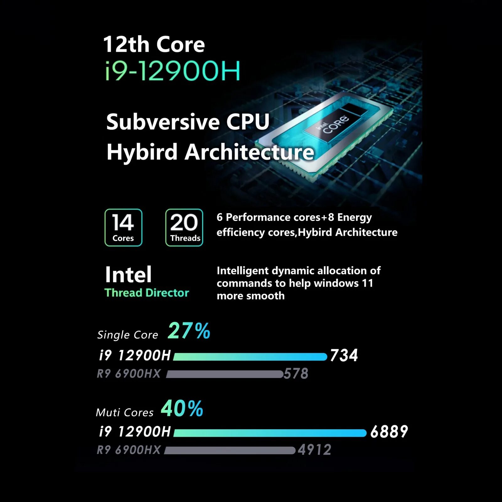 Chatreey g2. Chatreey g2. Мини-пк chatreey. Chatreey. Мини-пк chatreey amd ryzen 9 5900hx.