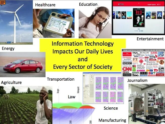 Using it in our life. New Technologies in our Life. The role of it in our Life. Information Technology in our Life. Technologies in Modern Life.