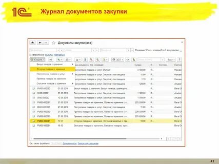 Учет тендеров