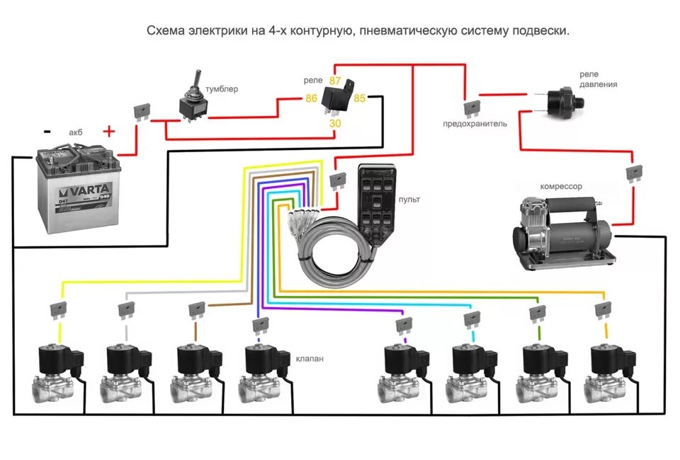 Подключение пневмо. Схема подключения пневмоподвески 2 контура. Схема проводки пневмоподвески. Схема пневмоподвески w220. Схема подключения компрессора пневмоподвески ВАЗ.