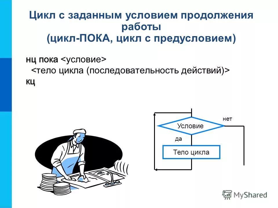 условие в цикле while. цикл с предусловием питон. цикл с заданным условием продолжения работы примеры. цикл с условием продолжения работы. циклическая алгоритмическая конструкция (цикл с параметром).