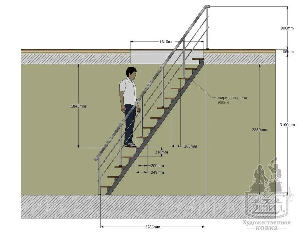 Сколько высота лестницы. Маршевая лестница 60 гр шаг ступеней. Ширина проема для лестницы на 2 этаж. Высота ступеней чердачной лестницы. Ширина проема лестницы.