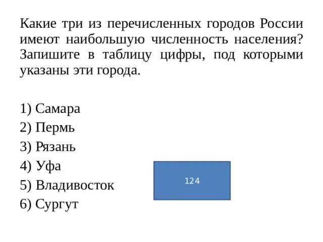 Какой из перечисленных народов относится