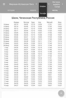 Время намаз по ханафи мазхабу