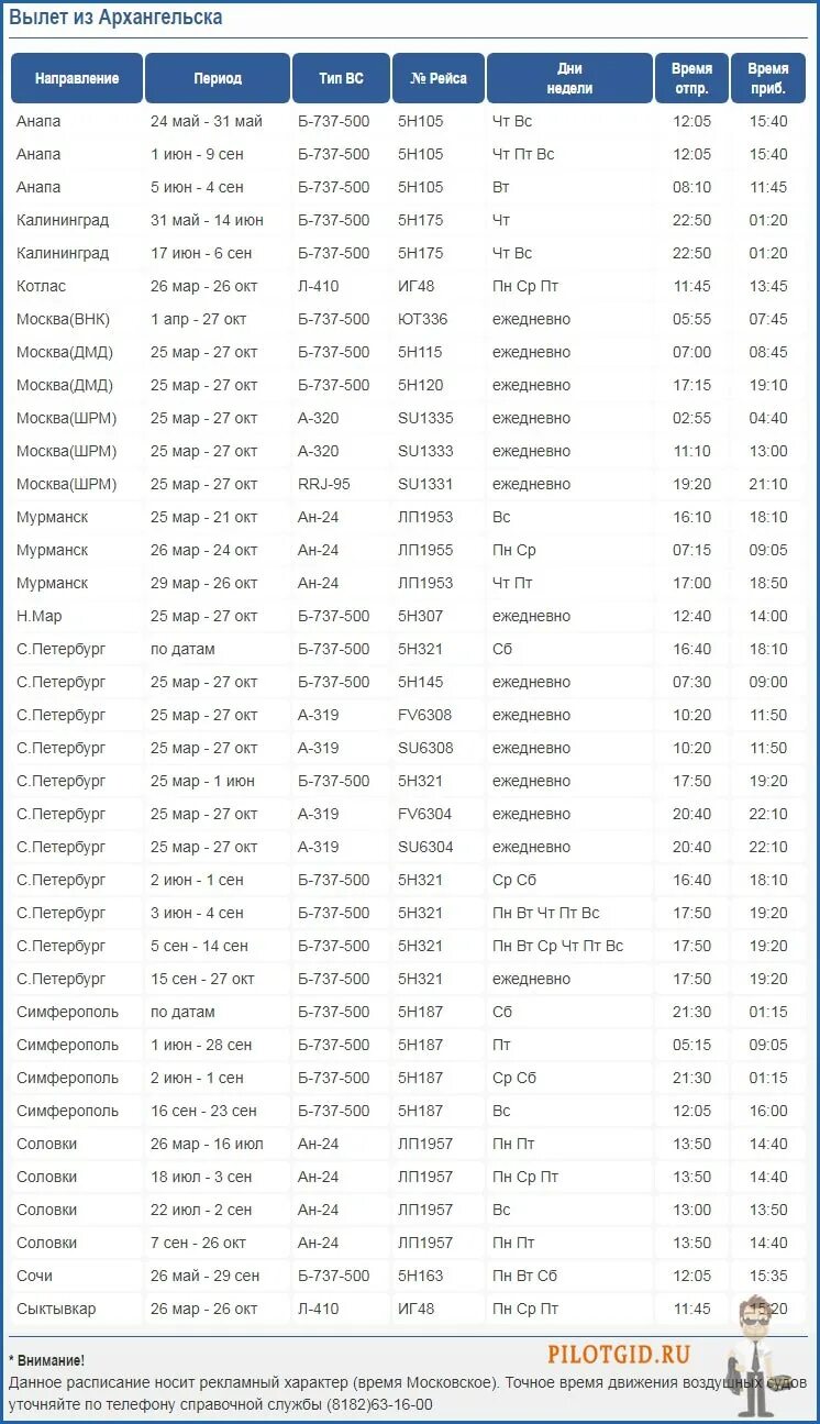 Расписание самолетов Архангельск. Аэропорт Архангельск расписание самолетов. Расписание аэропорт Архангельск. Расписание полетов из Архангельска. Архангельск аэропорт талаги вылеты