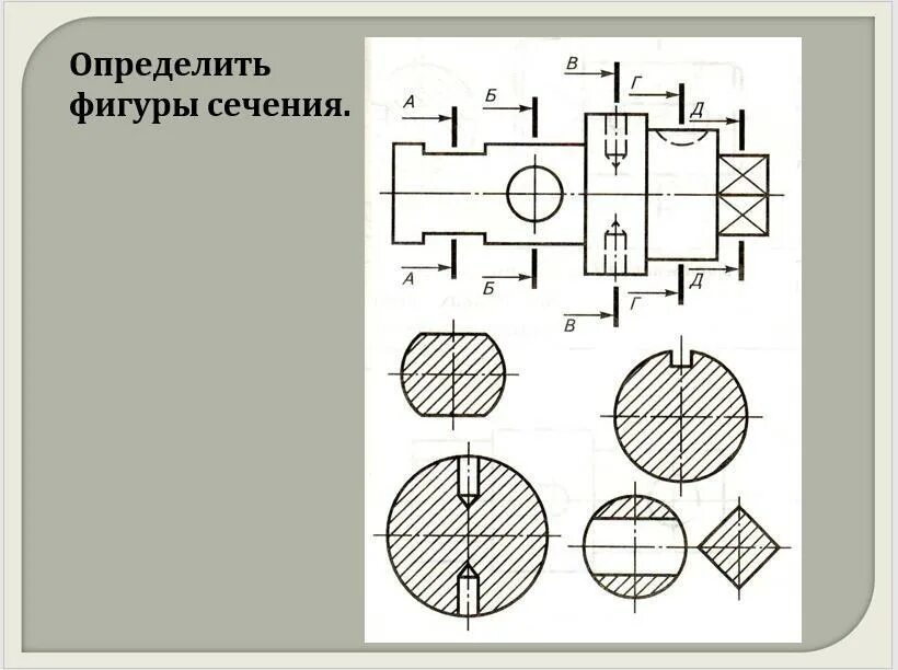 Определить фигуры сечения