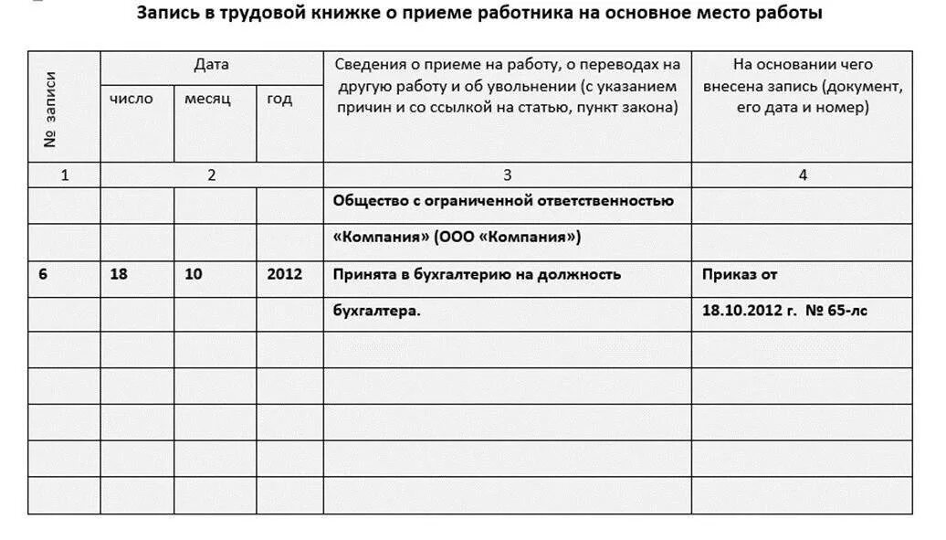 Запись о приеме на работу