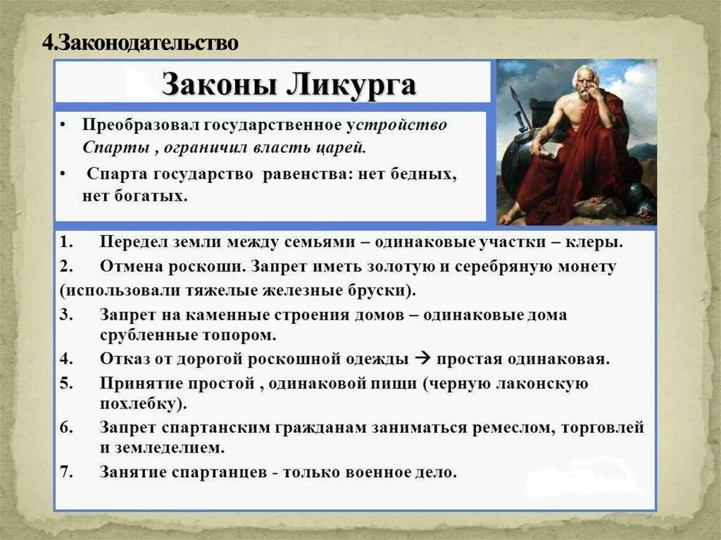 Реформы ликурга в спарте. Законы Ликурга в Спарте. Законы древней Спарты 5 класс. Законы спартанцев. Законы Ликурга в древней Спарте.