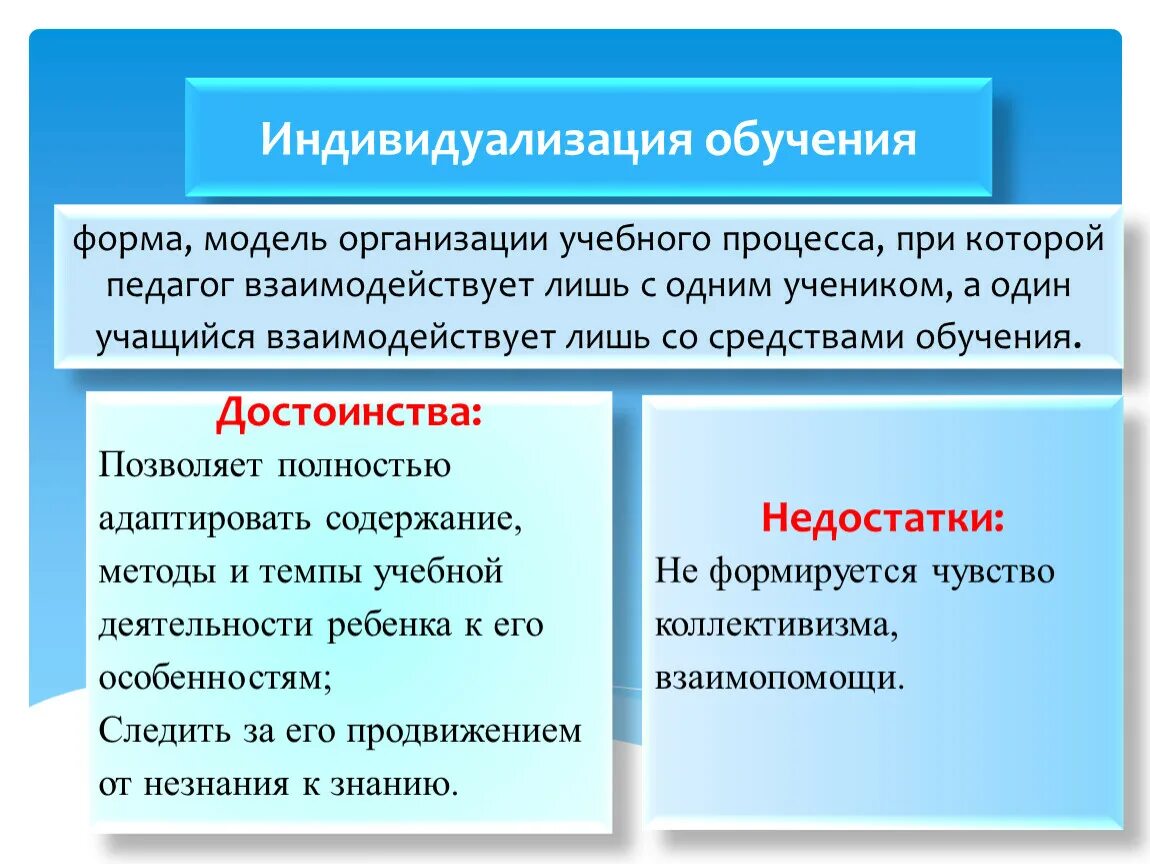 Индивидуализация процесса обучения это. Индивидуализация процесса обучения это