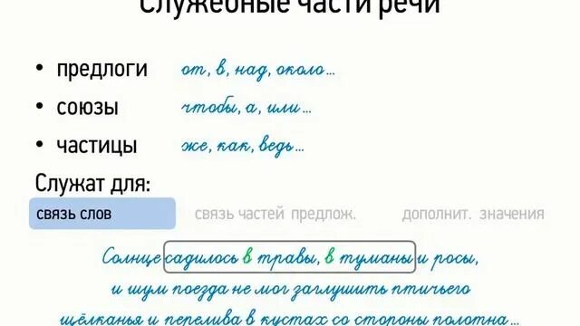 Частицы служат для связи слов в предложении. Предлоги Союзы частицы таблица. Предлог 7 класс видеоурок. Предлог как часть речи 7 класс видеоурок. Части речи в украинском языке.