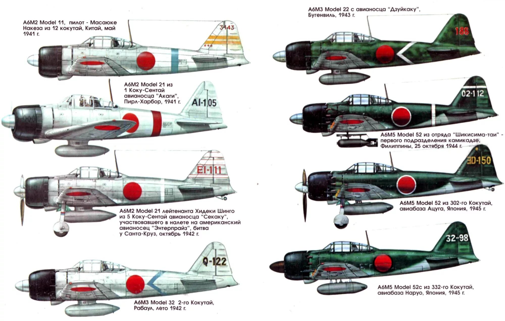 1 6 m 2m. 1 6 m 2m. упростите выражение 3m-5m-2m+7+m. A6m2 zero чертеж. вынесение общего множителя за скобки.