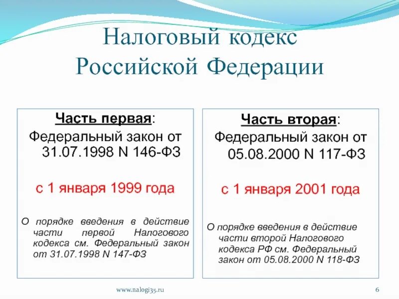 Фз от 1 июля 2021. Первая часть налогового кодекса РФ характеристика. Структура первой и второй части налогового кодекса РФ. Характеристика налогового кодекса РФ. Структура второй части налогового кодекса.