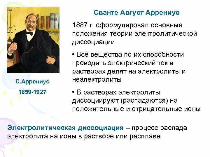 Положения теории электролитической диссоциации. 2. Основные положения теории электролитической диссоциации.. Основные положения теории электролитической диссоциации 9 класс. Основные положения теории электролитической диссоциации 7.