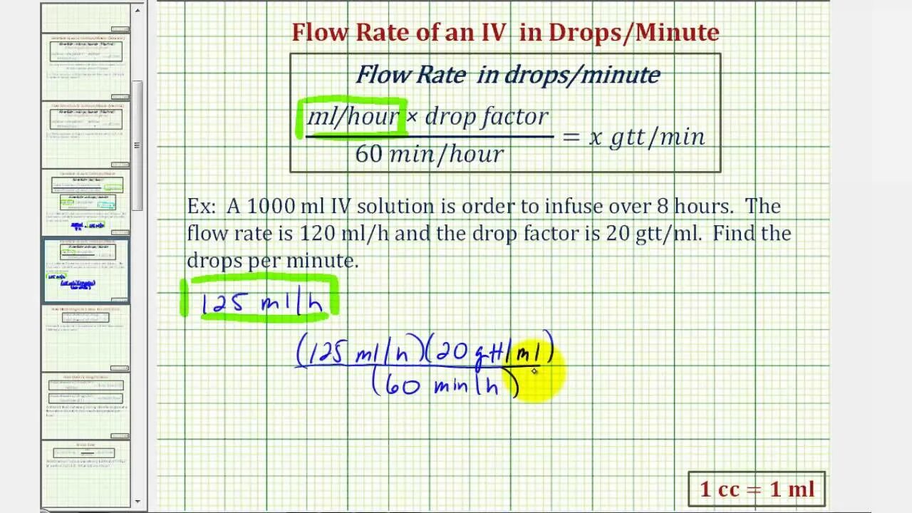 Drop factor. Drop factor