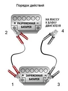 Можно прикурить машину от аккумулятора