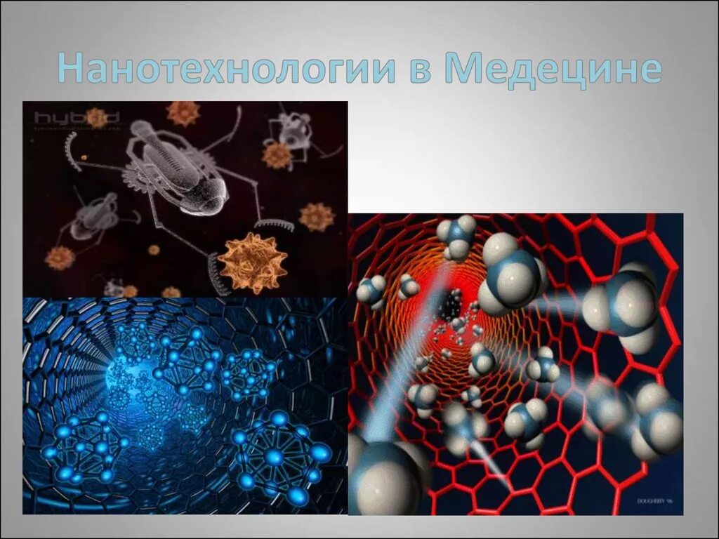 Нанотехнологии и наноматериалы. Нанотехнологии презентация. Нанотехнологии в технологии. Презентация на тему нанотехнологии. Нанотехнологии в жизни