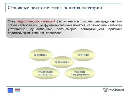 Педагогика основные понятия и определения