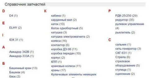 Справочник запчастей