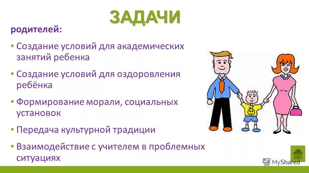 Советы по развитию речи детей. Нравственное воспитание. Рекомендации психолога для родителей в школе. Создание родительского совета. Создание родительского совета.