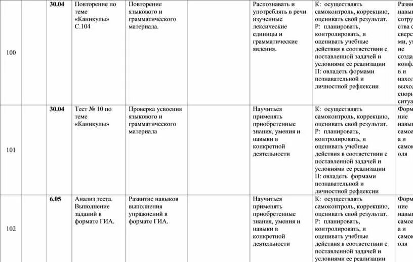 Профориентация календарное планирование
