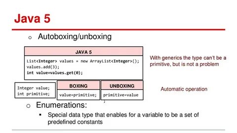 Parallel java