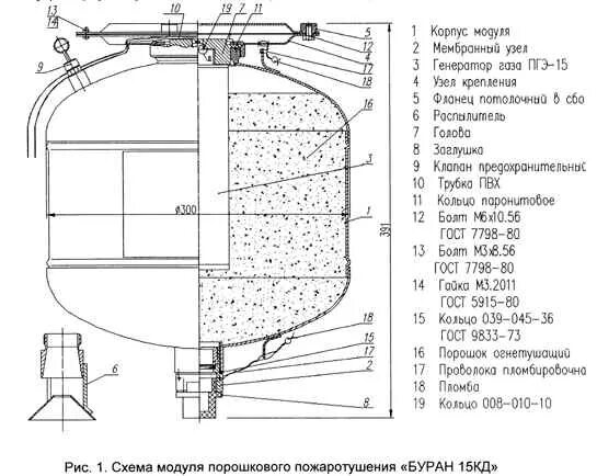 Мпп н 8 кд. Мпп-15-кд буран-15-кд. мпп55 модуль порошкового пожаротушения. модуль порошкового пожаротушения буран 2.5 схема. модуль порошкового пожаротушения буран 2.5 схема подключения.