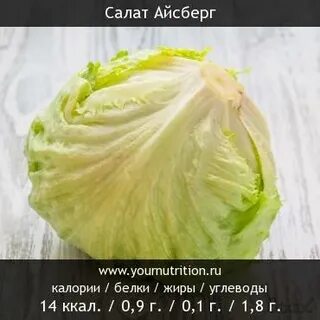 Сколько клетчатки в айсберге