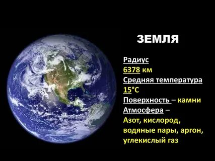 У земли есть два радиуса