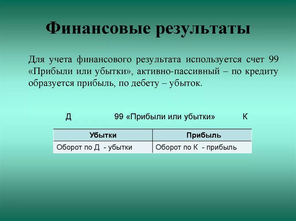 . Учет финансовых результатов от прочей реализации.. Счет прибыли и убытки в бухгалтерском. 99 Счет бухгалтерского учета. Счета для учета прибыли.