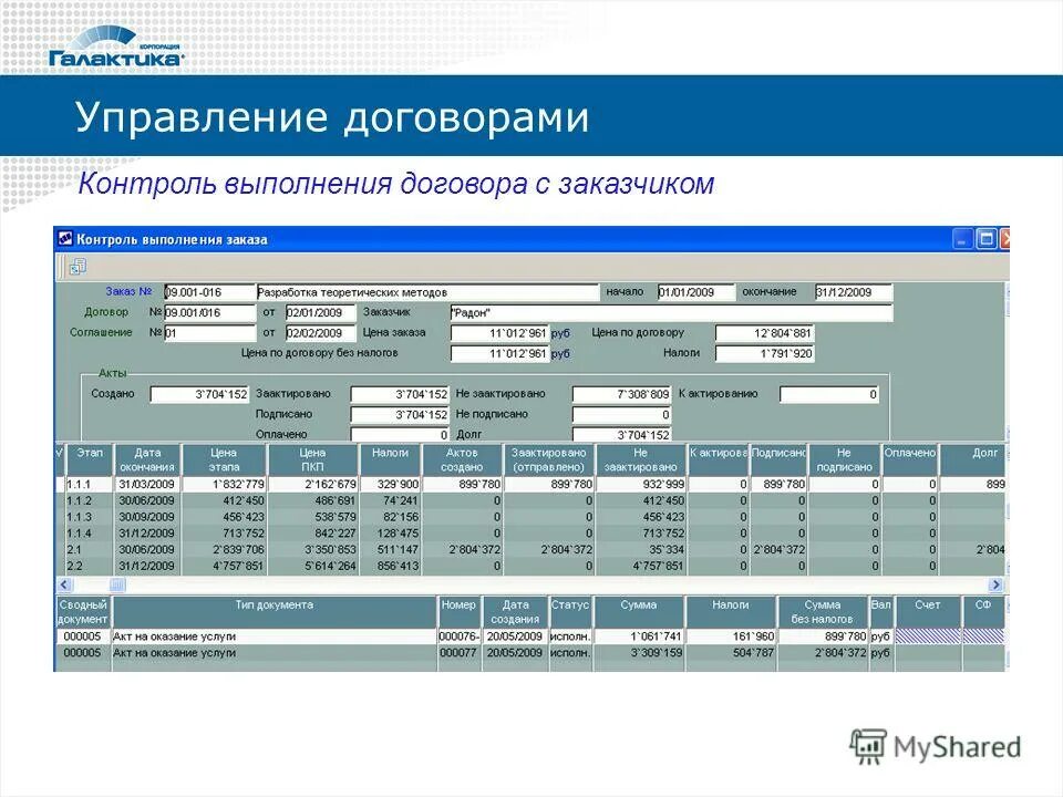 Простой учет договоров