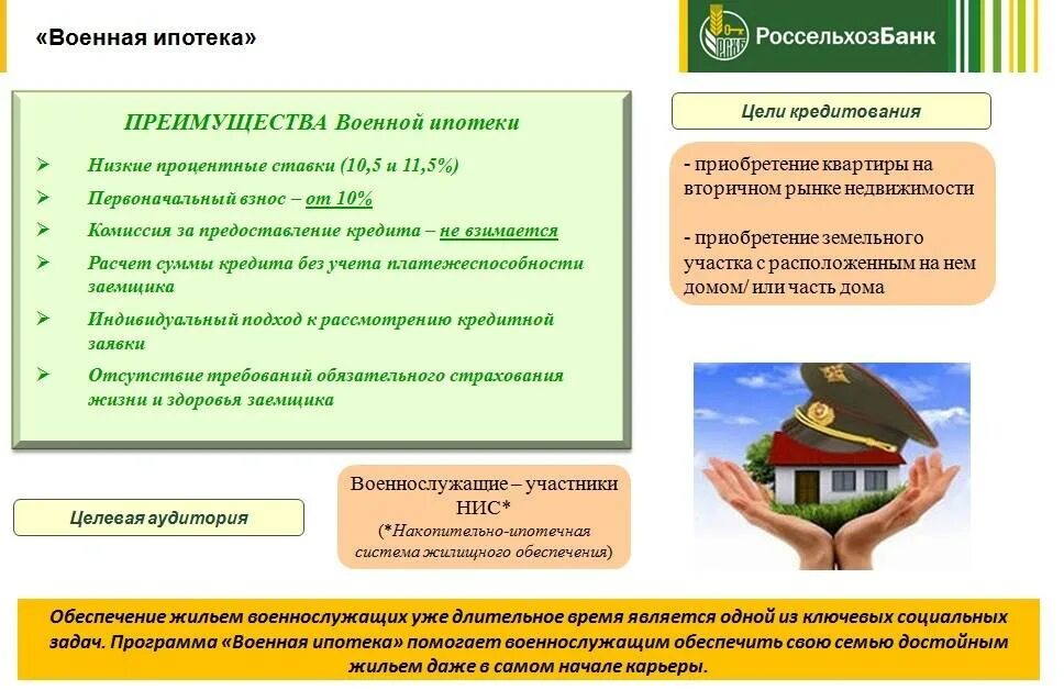 Ипотека россельхозбанк подводные камни. Военная ипотека. Военная ипотека Россельхозбанк. Программы военной ипотеки. Ипотека в Россельхозбанке.