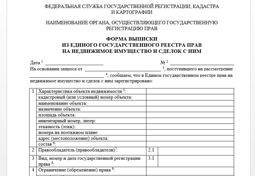 Документы представляемые на государственную регистрацию прав. Выписка из ЕГРН О содержании правоустанавливающих документов. Выписка ЕГРН О составе правоустанавливающих документов. Справка ЕГРН об отсутствии недвижимости в собственности. Справка с Росреестра о наличии собственности.