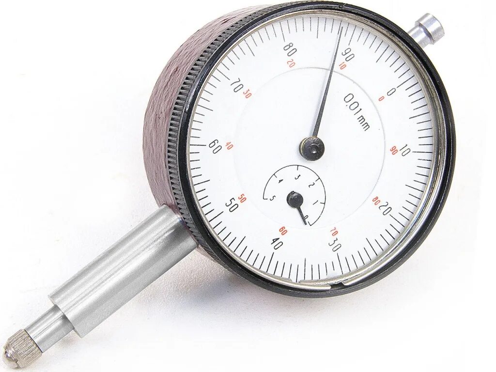 Indicator type