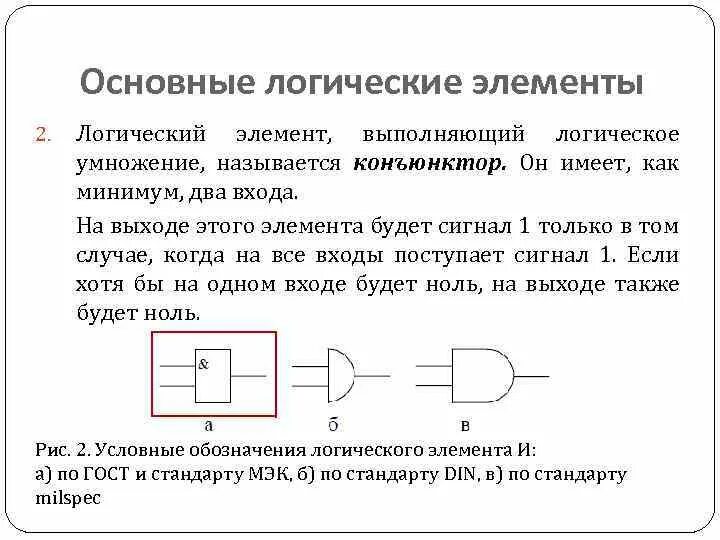 Логические элементы информатика 10 класс. Логический элемент конъюнктор. Основные логические элементы. Логические элементы в электронике. Обозначение логических элементов на схеме.