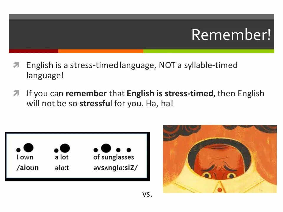 Слайды для презентации английский язык. Stress in english language. English is a timed language. Stress timed language. Syllable timed language.
