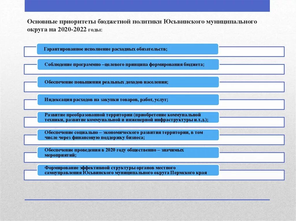 Приоритеты бюджетной политики РФ. Основные приоритеты. Приоритетные направления бюджетной политики. Основные приоритеты бюджетной политики в 2022.