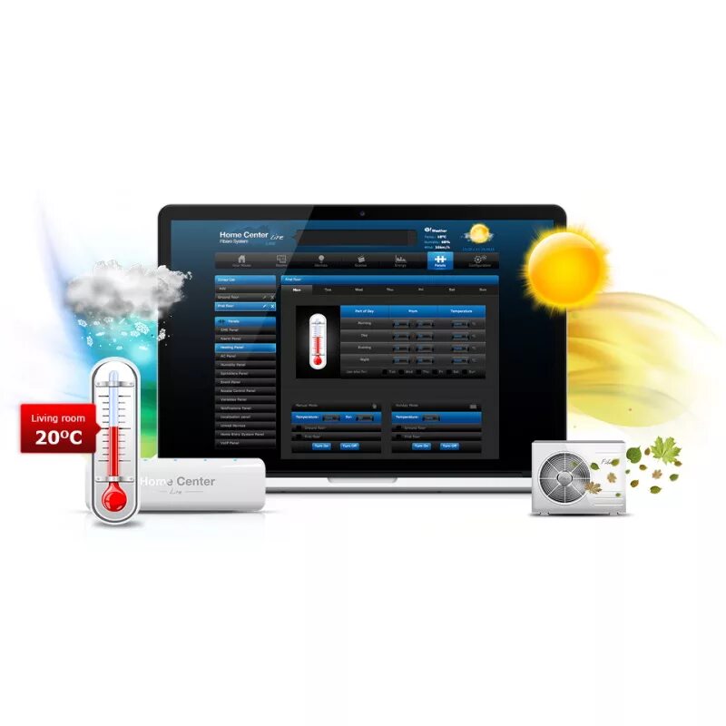 Умный дом fibaro. Умный дом климат. управление климатом умный дом. умный климат контроль.