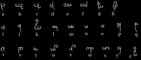 Gnome language