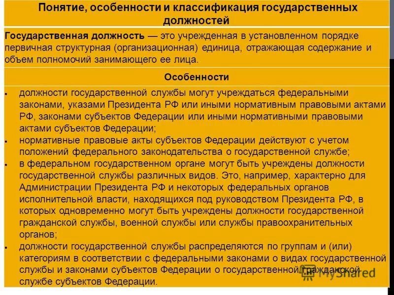 1 понятия государственная должность. Понятие должность. 1 понятия государственная должность. 1 понятия государственная должность. Государственные должности российской федерации.