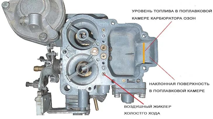 Богат карбюратор. Жиклер холостого хода 2107 карбюратор. Карбюратор Озон жиклер холостого хода. Жиклер холостого хода ВАЗ 2105. Жиклер холостого хода Озон 2107.